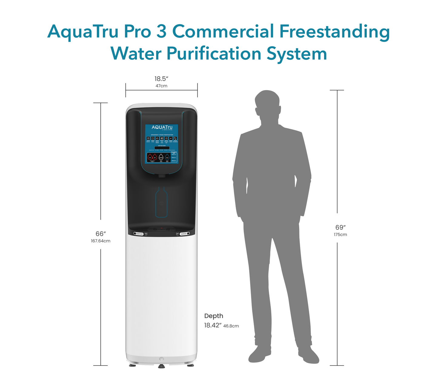 AquaTru Freestanding Model 3