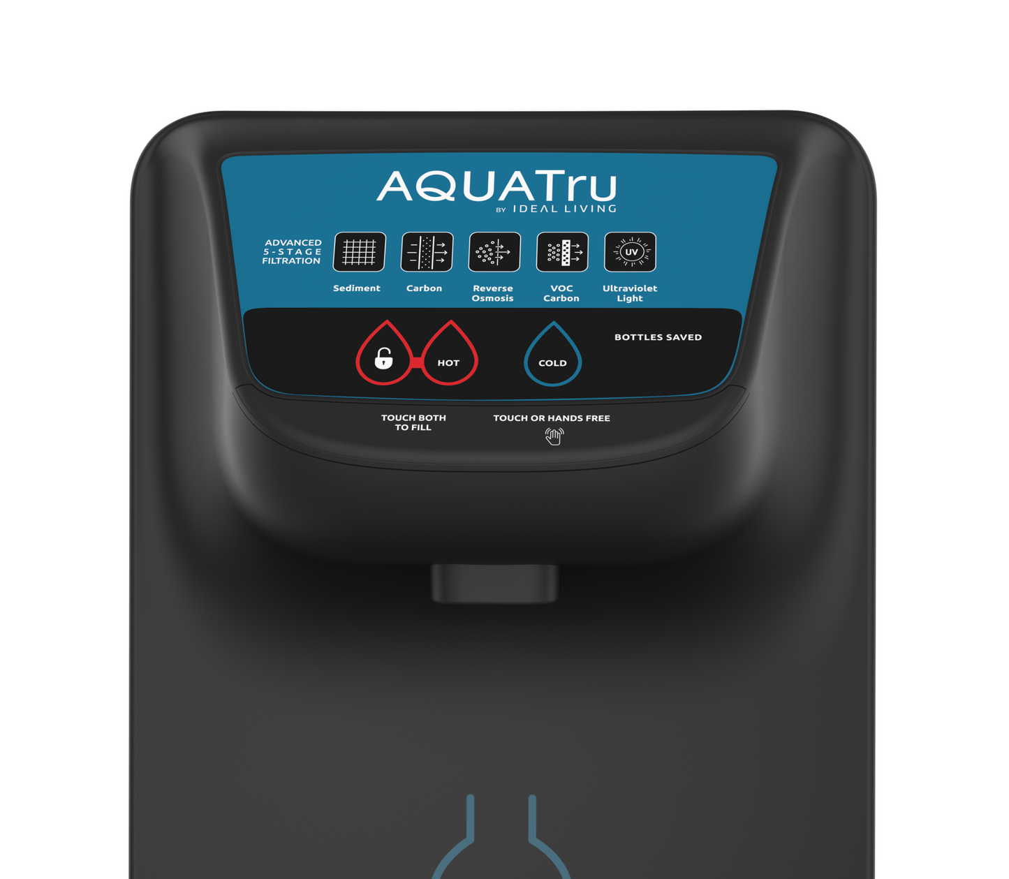 AquaTru Freestanding Model 1