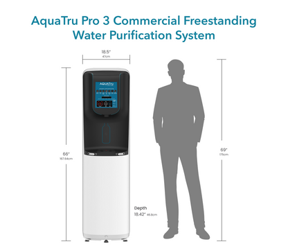 AquaTru Freestanding Model 3