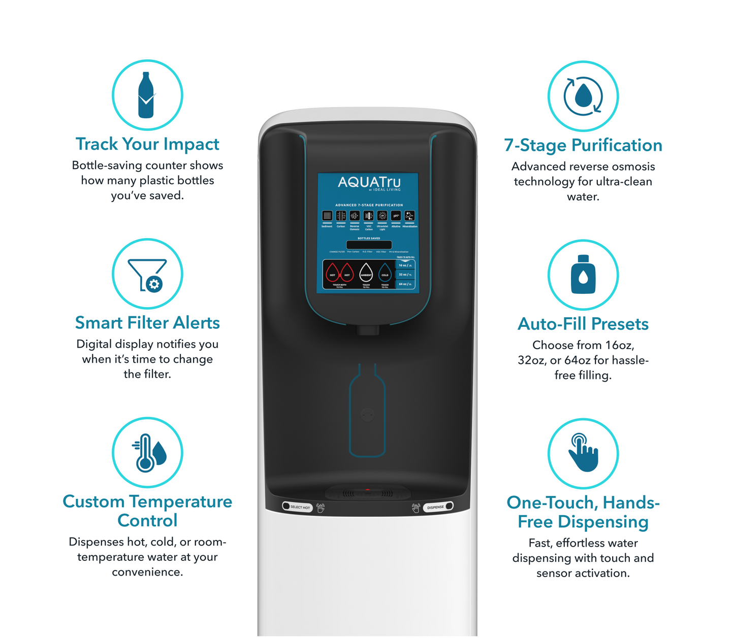 AquaTru Freestanding Model 3