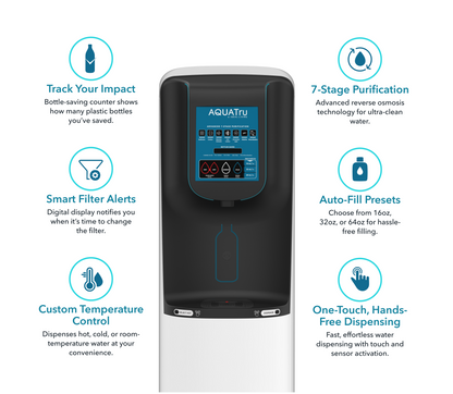 AquaTru Freestanding Model 3