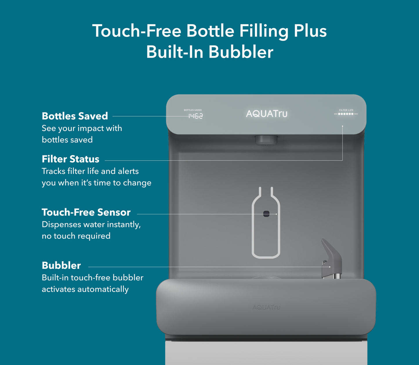 AquaTru Refrigerated On-Wall Bottle Filler with Bubbler System