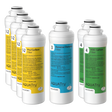 View of AquaTru Freestanding Model 1 Two-Year Replacement Filter Combo Pack
