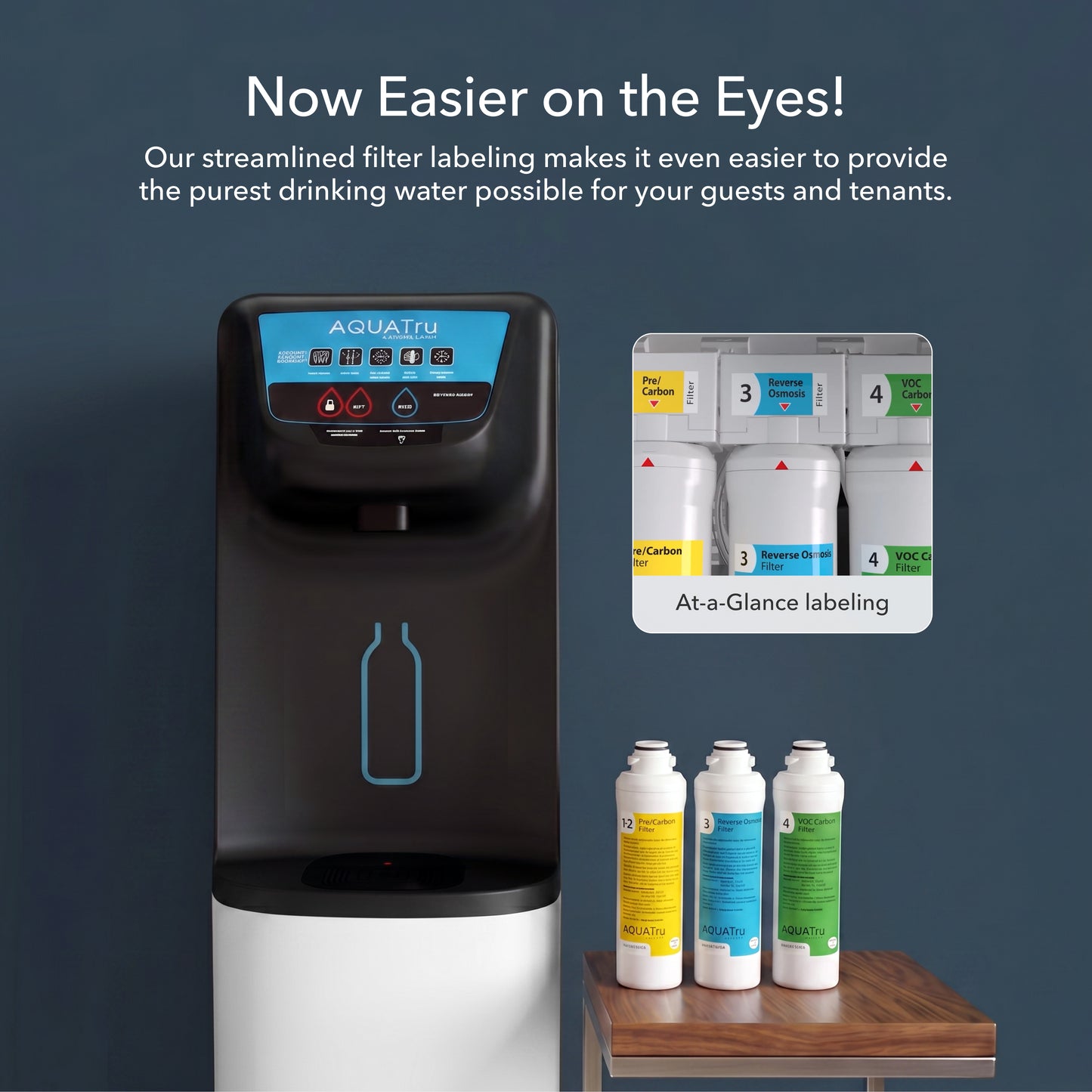 Model 1 One-Year Filter Combo Pack
