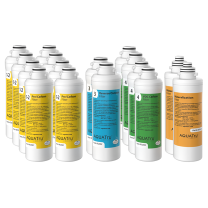 Freestanding Model 3 Two-Year Filter Combo Pack