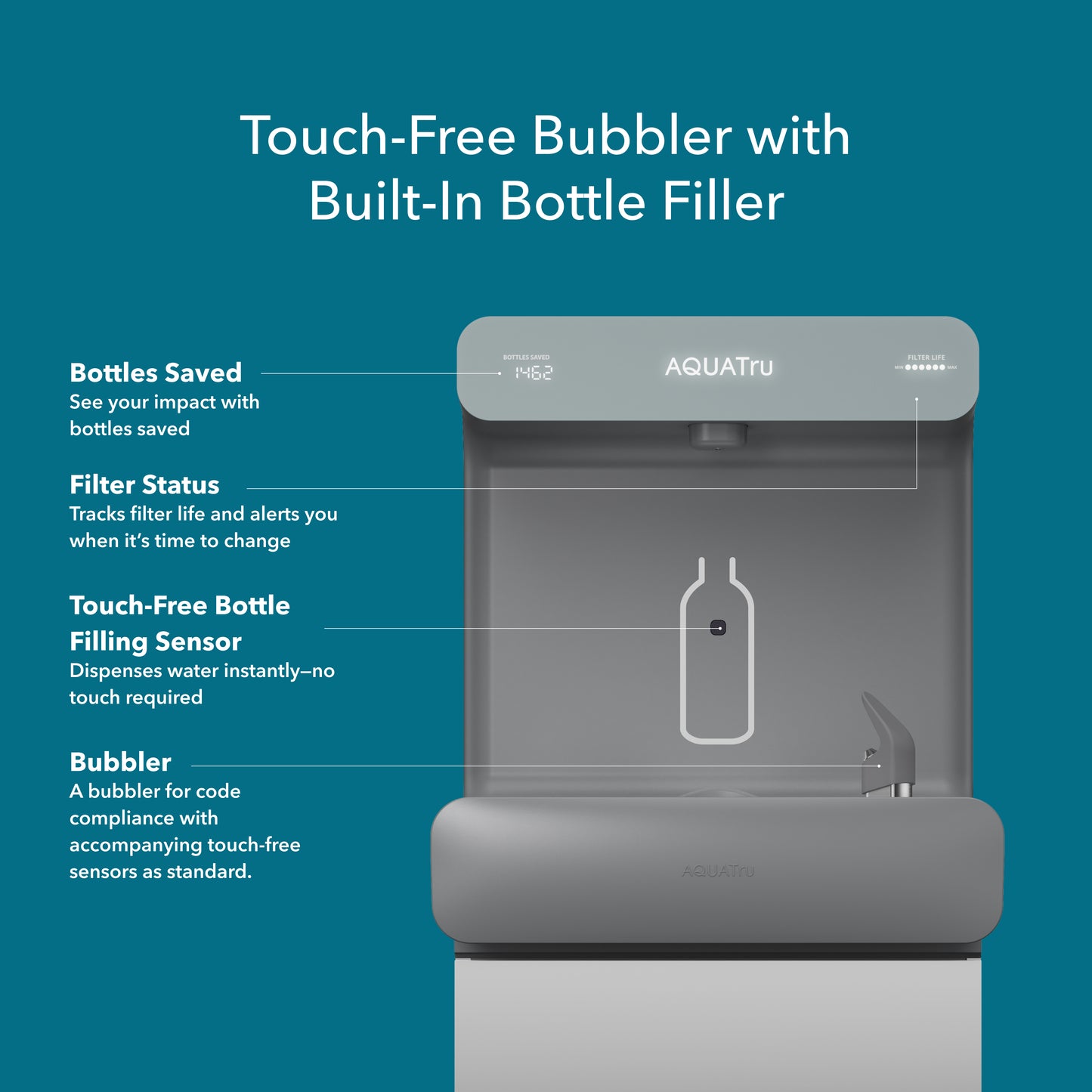 On-Wall Replacement Filter