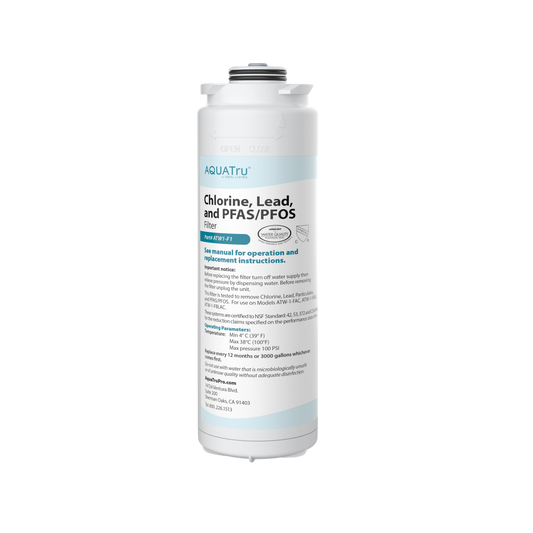 On-Wall Replacement Filter