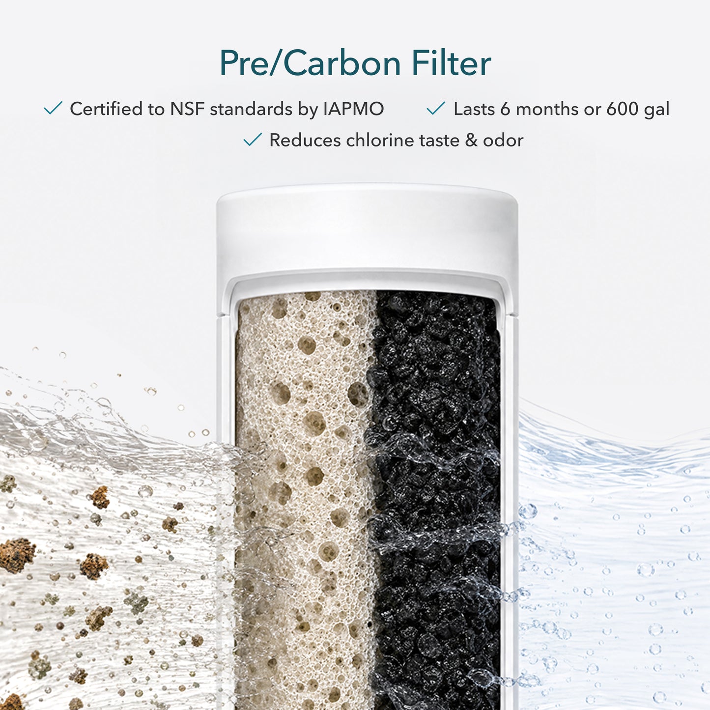 Pre/Carbon Filter