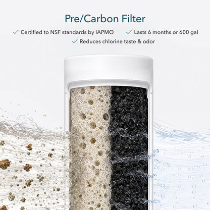 Pre/Carbon Filter