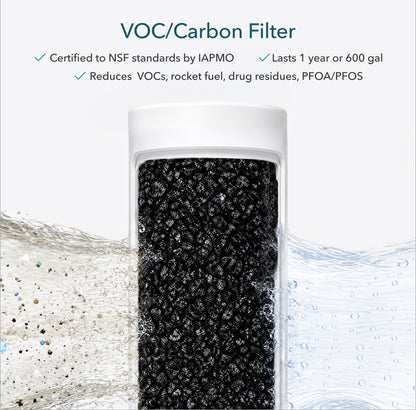 Model 1 One-Year Filter Combo Pack